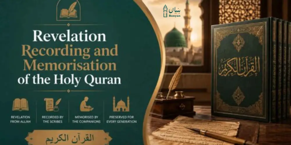 Revelation Recording and Memorisation of the Holy Quran
